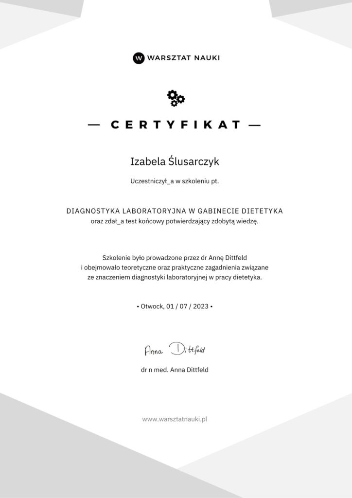 Dietetyk kliniczny, Izabela Ślusarczyk, dieta online, konsultacja dietetyczna online, dietetyk kliniczny, dietetyk myślenice, skuteczna dieta dla,